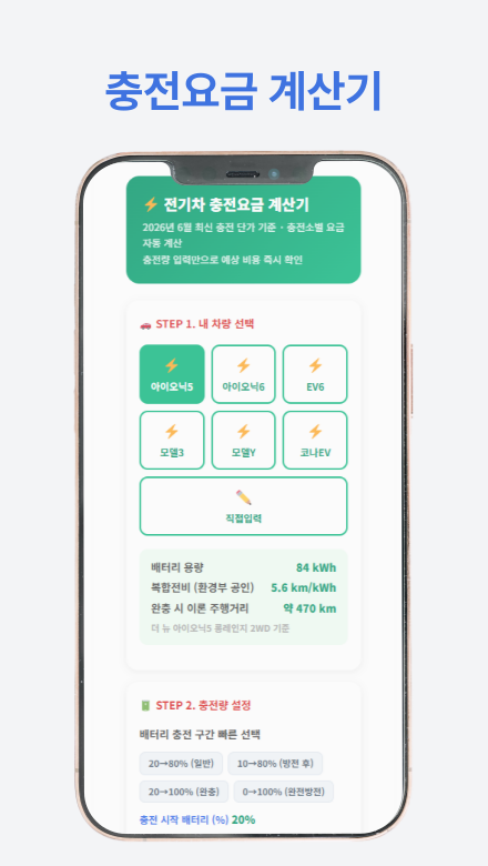 무공해차 통합누리집 신청 방법과 절차를 안내하는 썸네일 이미지