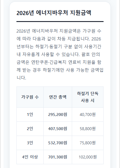 에너지바우처 알리미 서비스의 주요 기능과 신청 방법을 안내하는 썸네일 이미지