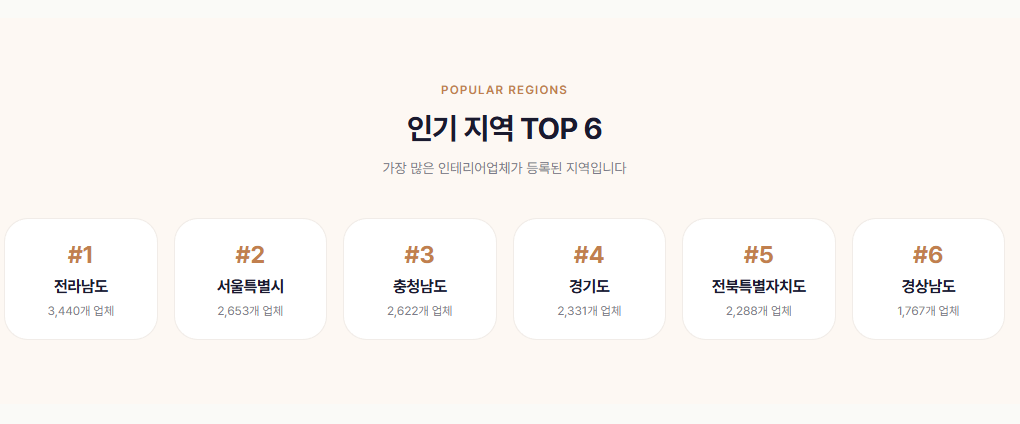 베스트인테리어의 현대적이고 세련된 인테리어 디자인 사례들을 소개하는 썸네일 이미지