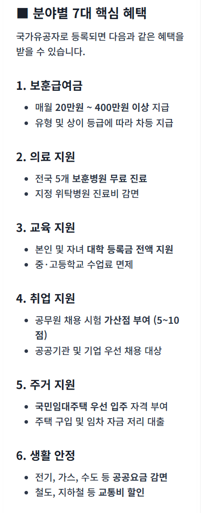 국가유공자 신청 절차와 필요 서류를 단계별로 안내하는 가이드 썸네일 이미지