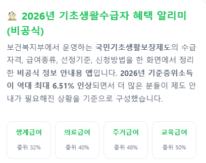 기초생활수급자 혜택을 한눈에 알아볼 수 있는 정보를 소개하는 썸네일 이미지