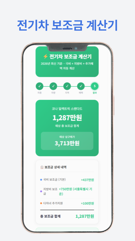 무공해차 통합누리집 신청 방법과 절차를 안내하는 썸네일 이미지