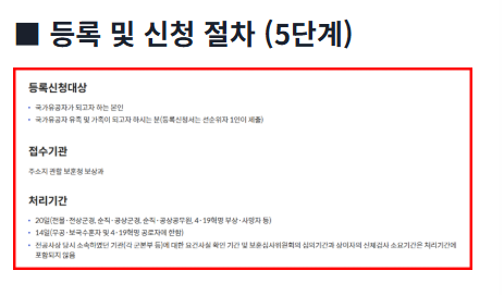 국가유공자 신청가이드의 필수 정보와 절차를 안내하는 썸네일 이미지
