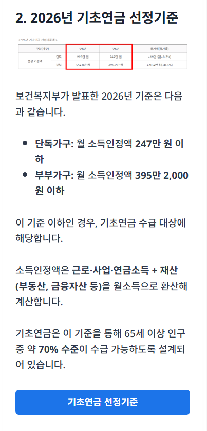 기초연금 안내 가이드의 주요 내용을 설명하는 썸네일 이미지