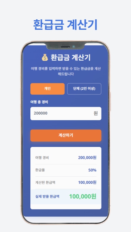 반값여행 신청 방법과 혜택을 한눈에 보여주는 가이드 썸네일 이미지