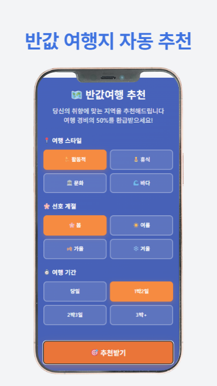 반값여행 신청 방법과 혜택을 한눈에 보여주는 가이드 썸네일 이미지