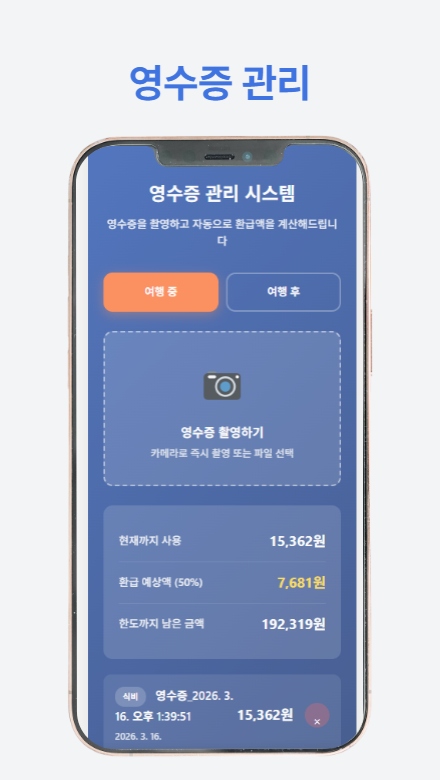 반값여행 신청가이드의 핵심 정보와 신청 절차를 한눈에 보여주는 썸네일 이미지